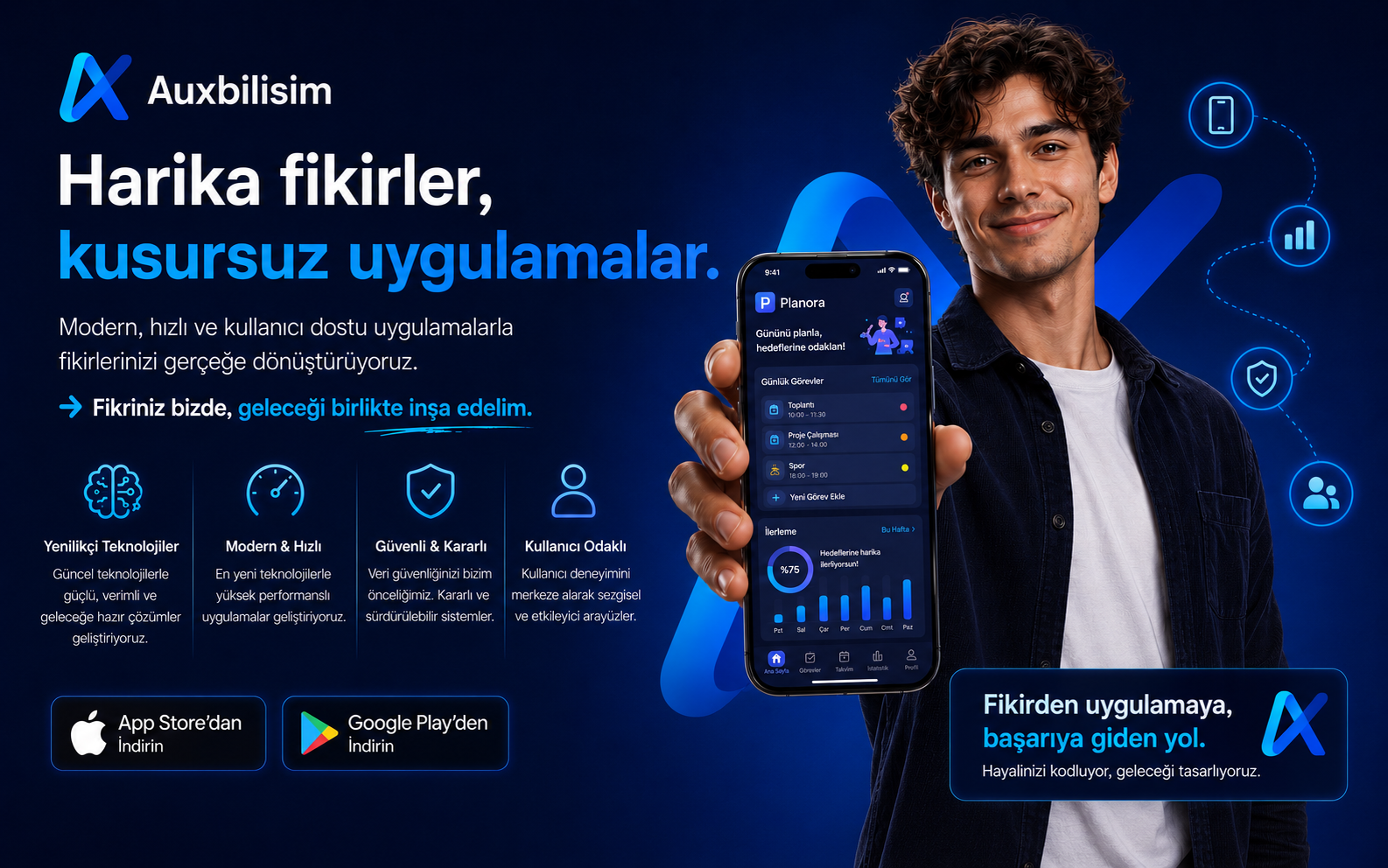 Auxbilisim — Harika fikirler, kusursuz uygulamalar